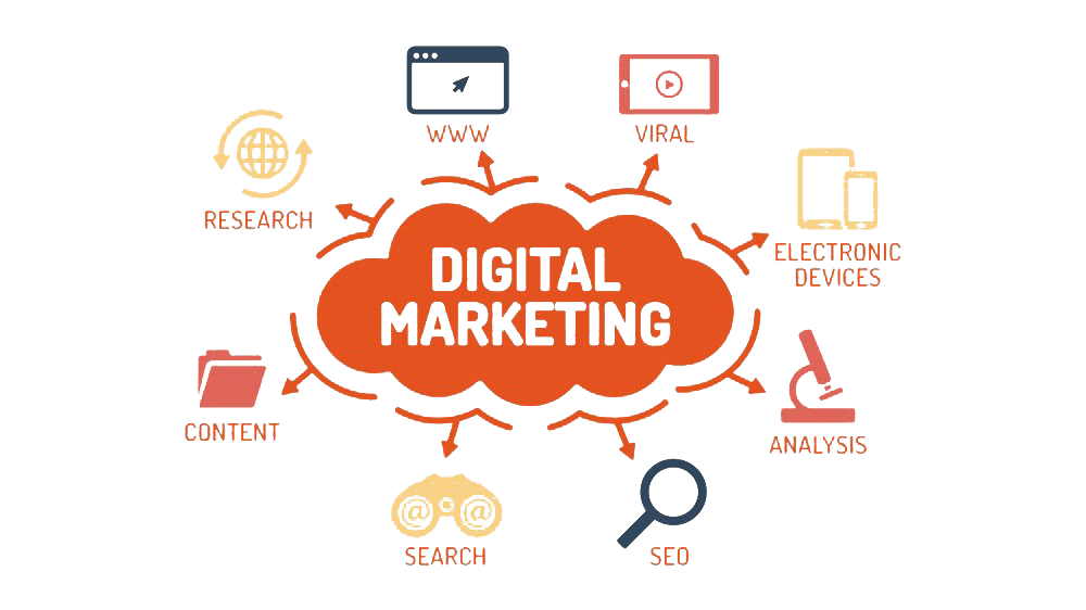Digital-Marketing.png
